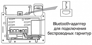USB-адаптер Yealink BT40 