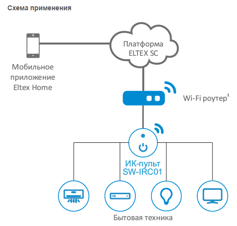 в харкакт.png