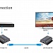Удлинитель HDMI, FullHD, CAT6, до 50 метров Lenkeng LKV372AE