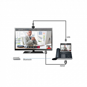 Yealink VP59 - VCS Edition