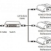 Удлинитель HDMI, 4K по витой паре CAT6 поверх протокола IP до 120 м с ИК Lenkeng LKV683